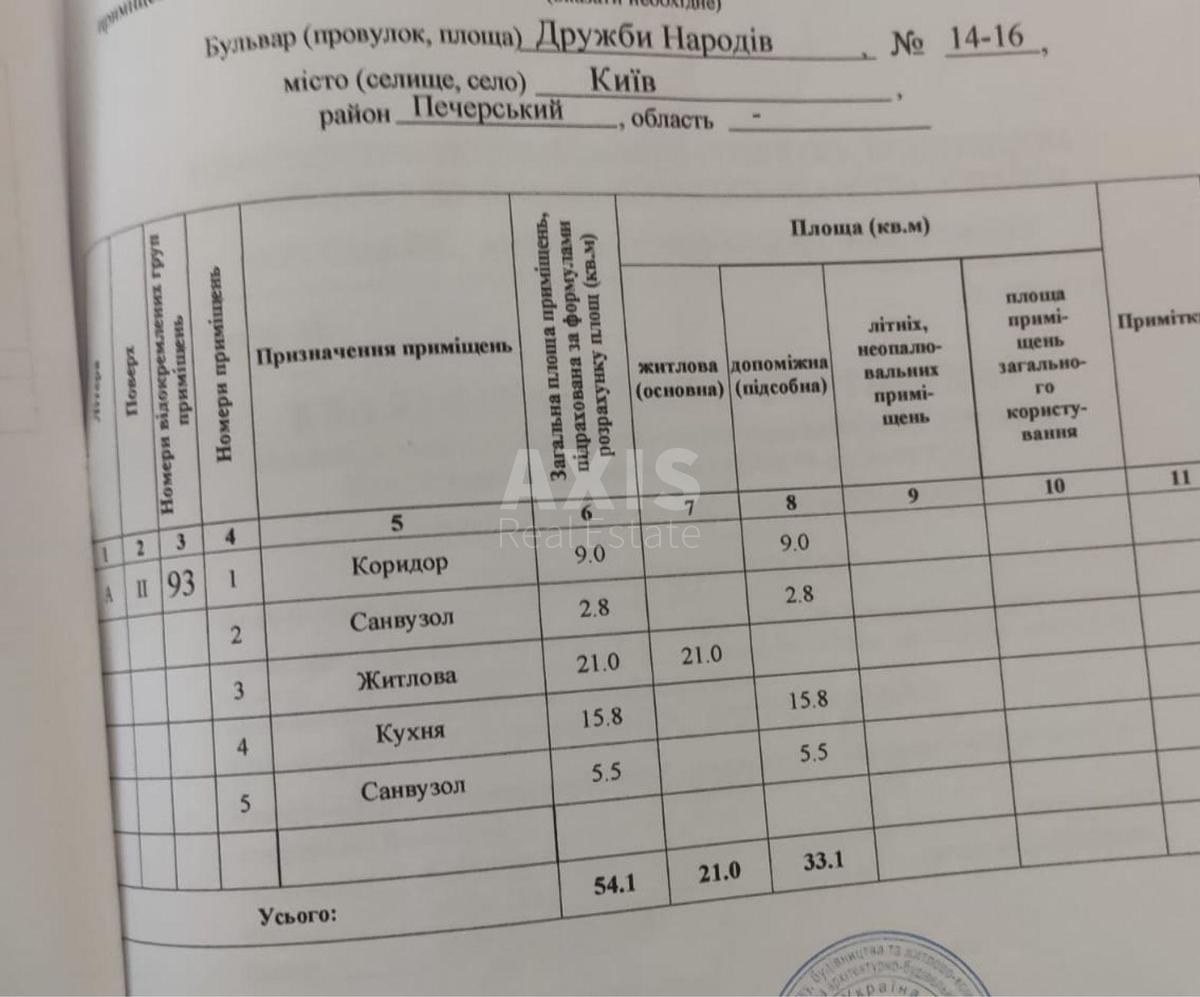 1к квартира бул. Дружбы Народов 14/169