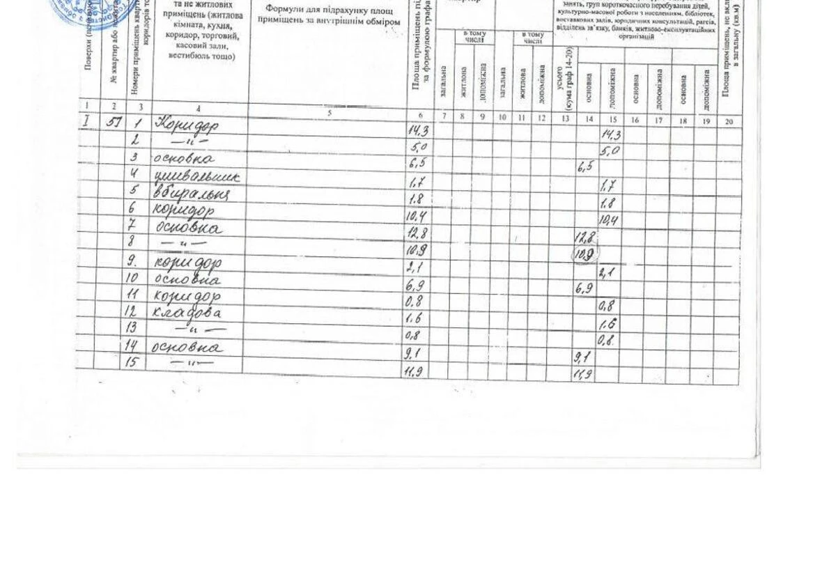Объект торговли ул. Даниила Щербаковского 33, 106м2685143