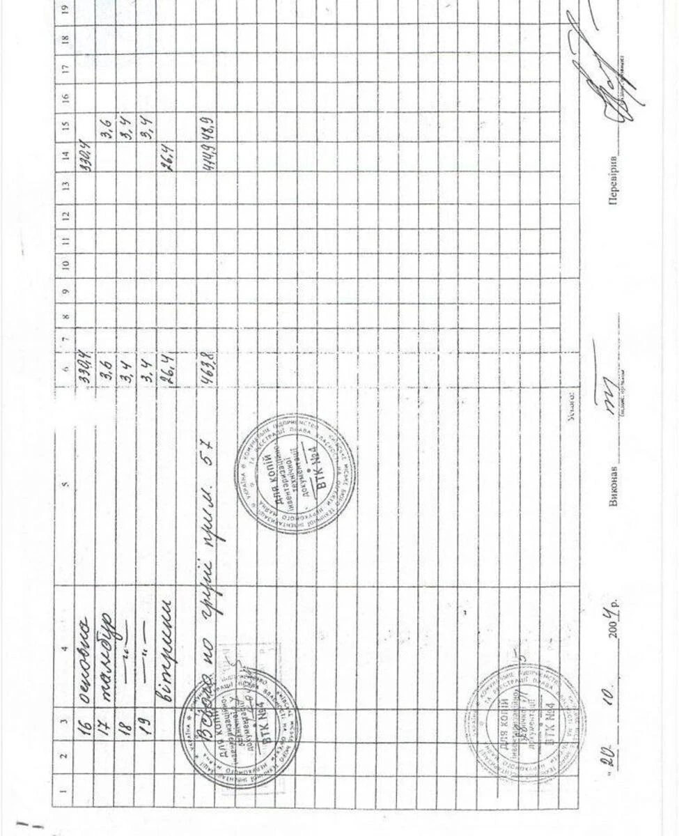 Trade object vul. Danyla Shherbakivs'kogo 33, 106m2685144