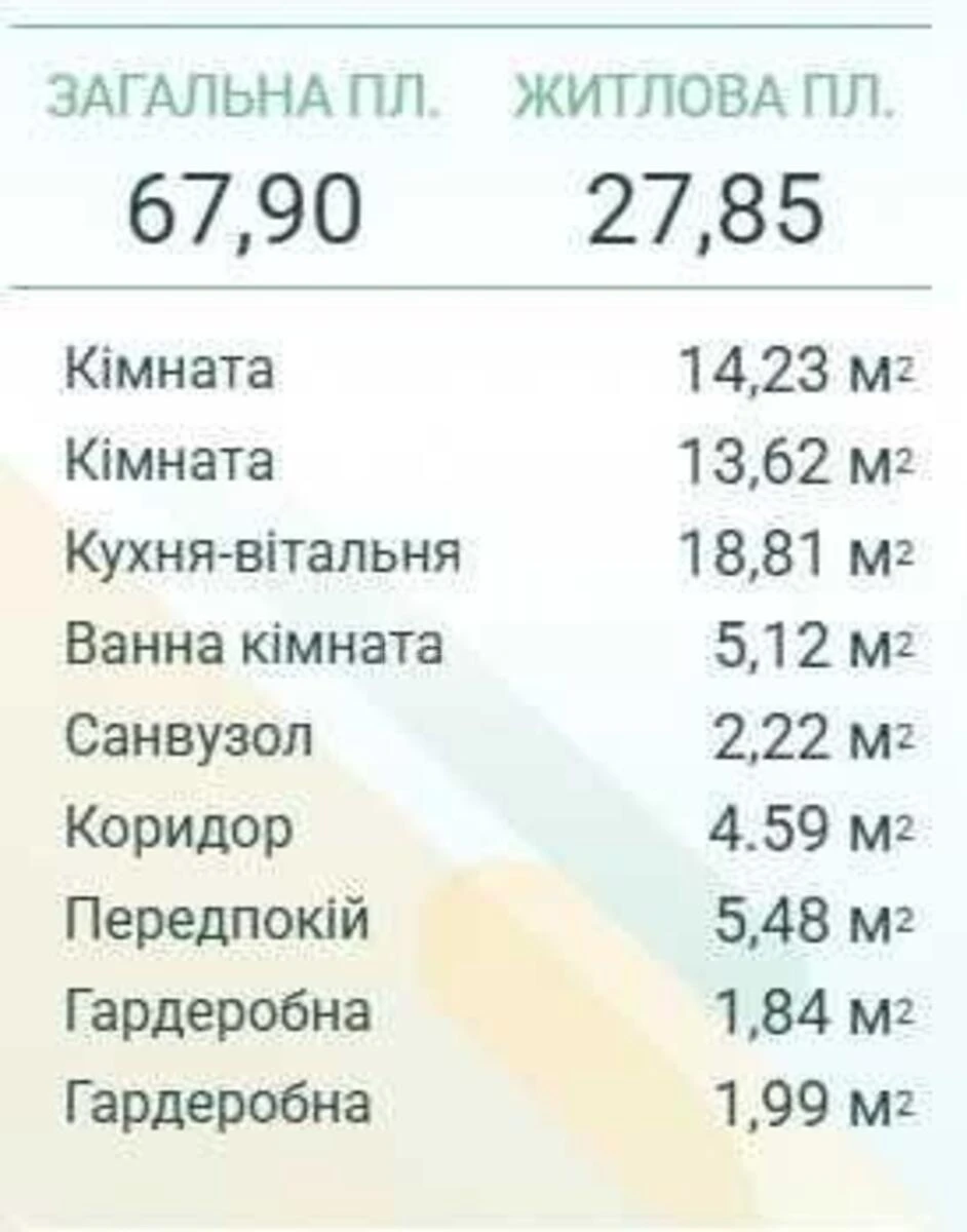 2к квартира ул. Всеволода Змиенко 13686631