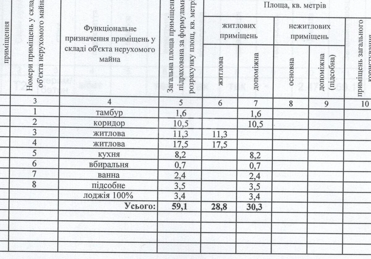 2к квартира ул. Беличанская 57078613