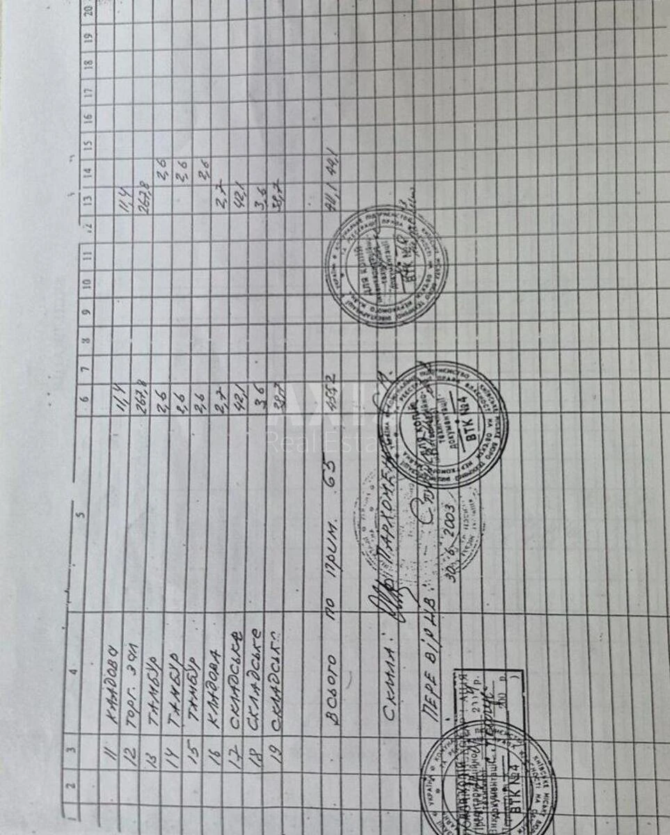 Trade object vul. Danyla Shherbakivs'kogo 68, 90m2686794