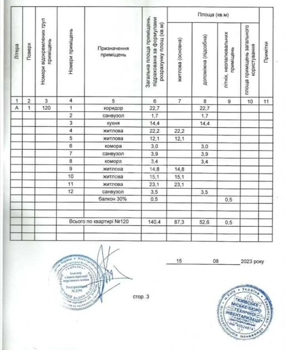 5к квартира ул. Руданского Степана 9, корп. 3694985